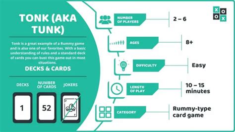 rules to tunk|Tonk: Rules and How to Play .